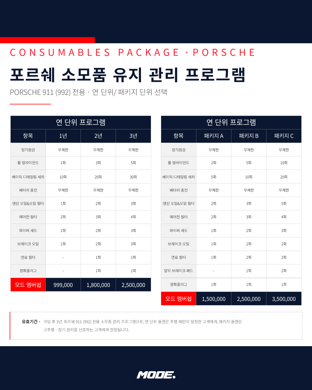 개러지 6